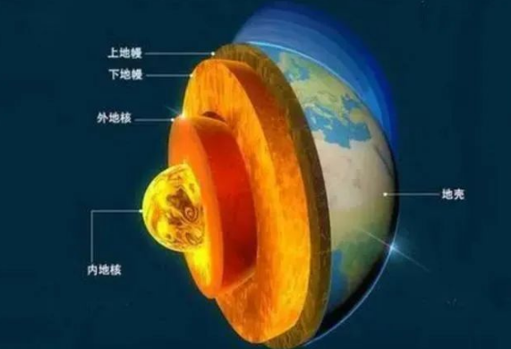 地?zé)崾窃趺葱纬傻?？?jī)?nèi)蒙古能建設(shè)大型發(fā)電廠嗎？-地?zé)豳Y源開(kāi)發(fā)利用-地大熱能