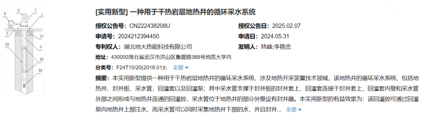 地大熱能取得用于干熱巖層地?zé)峋难h(huán)采水系統(tǒng)專利，提高干熱巖層地?zé)峋臒崮懿杉? width=